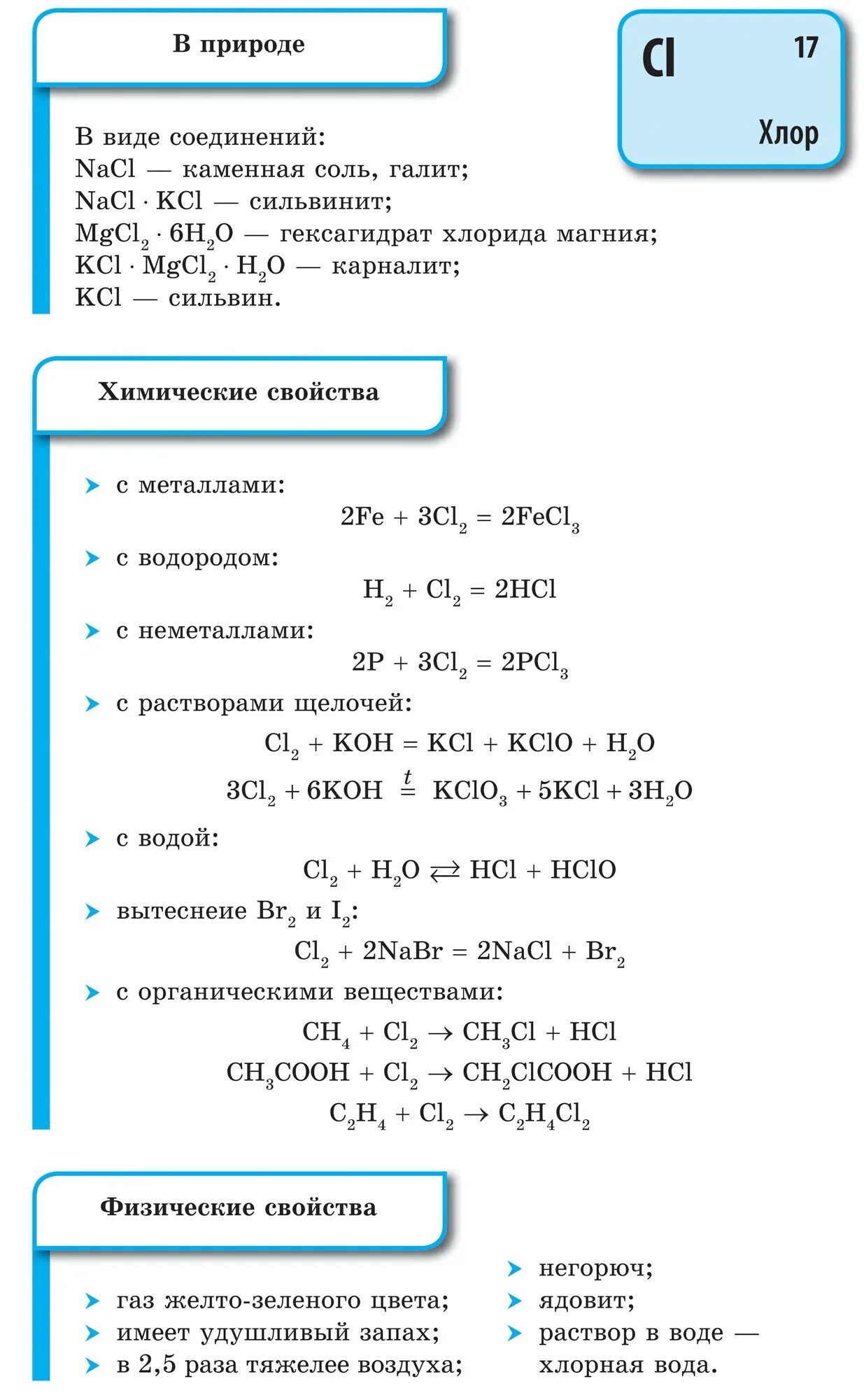 Галоген хлор свойства. Свойства хлора в химии. Химические свойства хлора. Химические свойства галогенов таблица. Химические свойства хлора 9 класс.