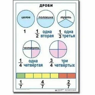 Т 3 общий это