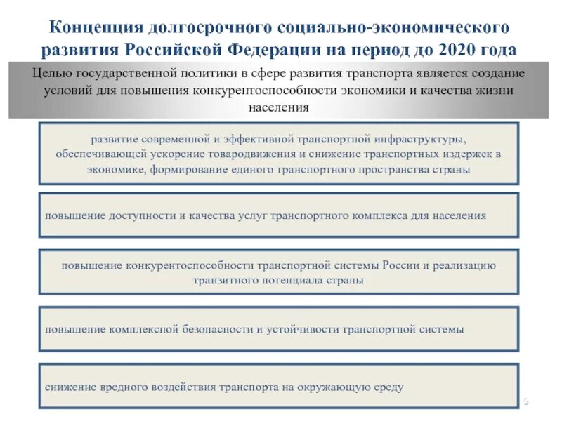 Концепции долгосрочного социально-экономического развития России. Концепция социально-экономического развития РФ. Концепция соц эконом развития. Концепция долгосрочного социально-экономического развития РФ.