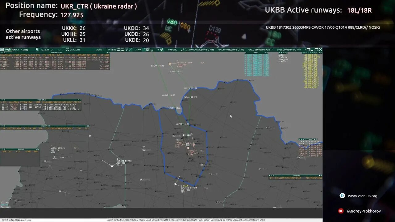 Украина радар новостей в контакте. Диспетчер Ватсим. Евроскоп Ватсим. Диспетчерское позиции Ватсим.