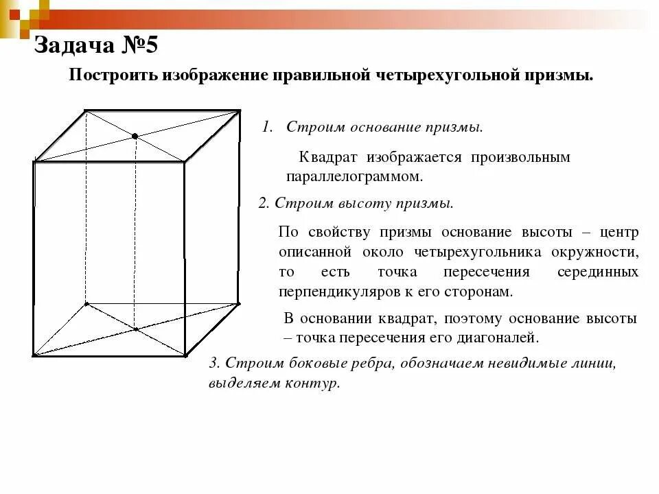 Правильная четырехугольная призма какое основание. Четырехугольная Призма в основании квадрат. Правильная Призма четырехугольная Призма. Правильная четырехугольная Призма это квадрат. Правильная четырехугольная Призма характеристики.