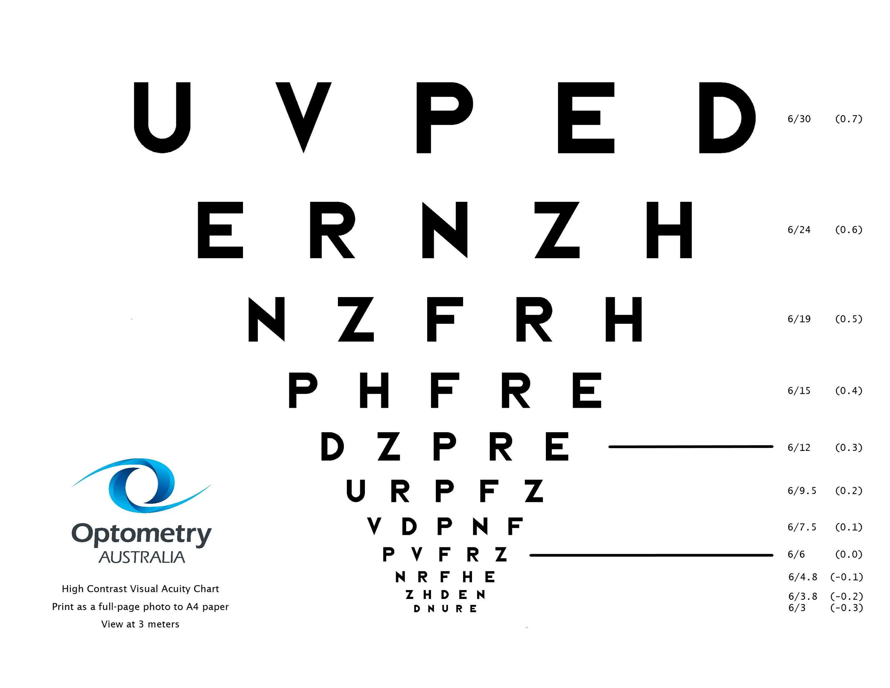 Тест на зрение на телефоне. Шкала зрения. Таблица для проверки зрения. Буквы для зрения. Тест на зрение.