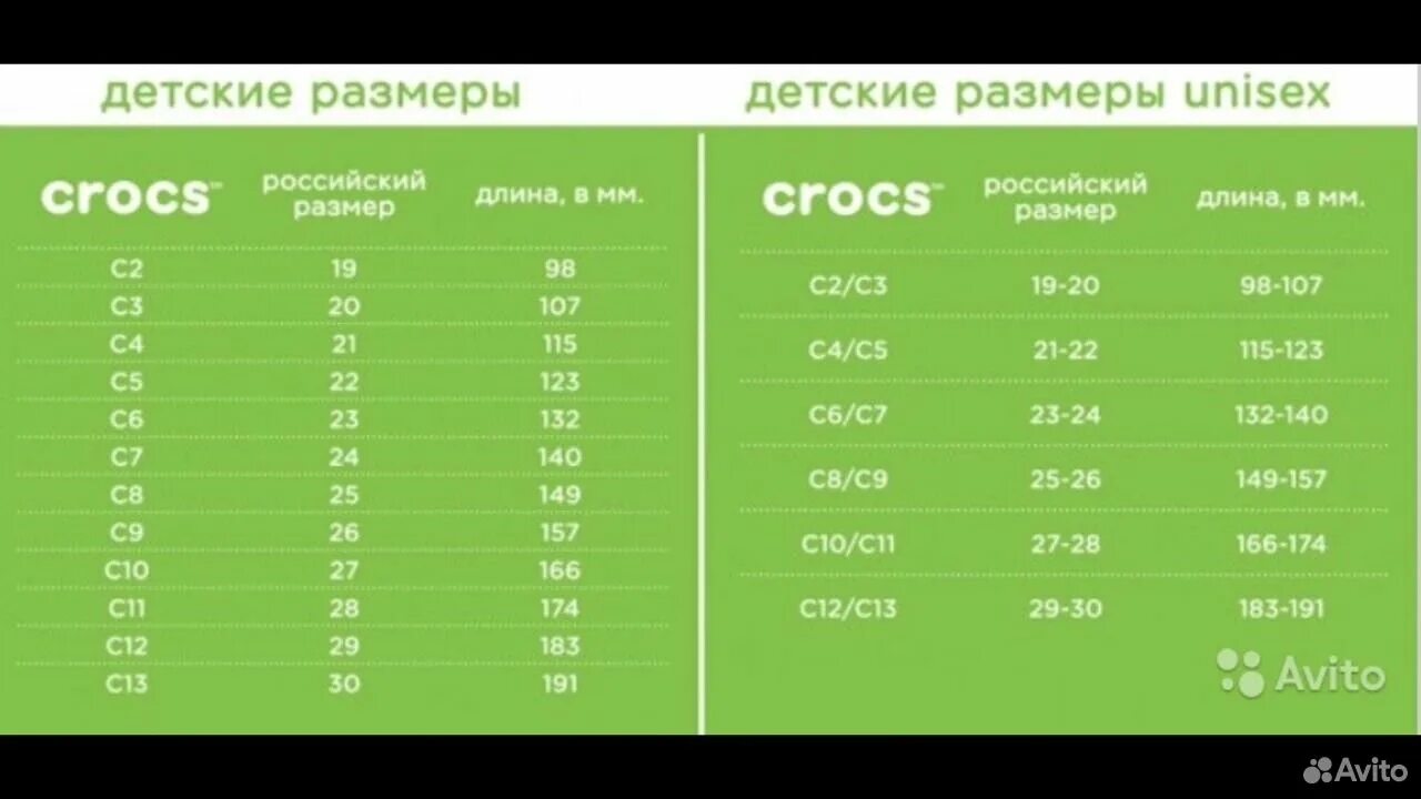 Размер крокс мужские. Крокс с7 Размерная сетка. Crocs c7 Размерная сетка. Crocs c10 Размерная сетка сапоги. Крокс с13 Размерная.