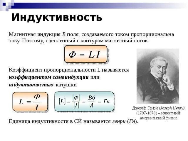 Рассчитать индуктивность можно по формуле. Формула нахождения индуктивности катушки. Индуктивность катушки формула физика. Формула расчета индуктивности. Индуктивность магнитной катушки формула.