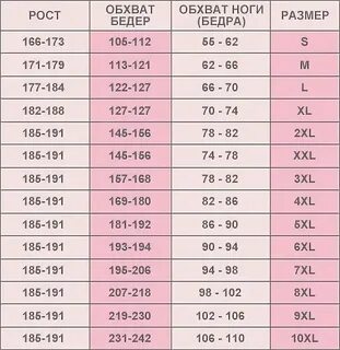 Сколько см должно быть в 20