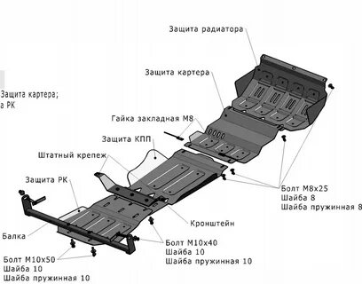 Защитить л