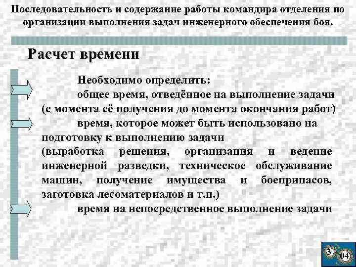 Последовательность задач организации