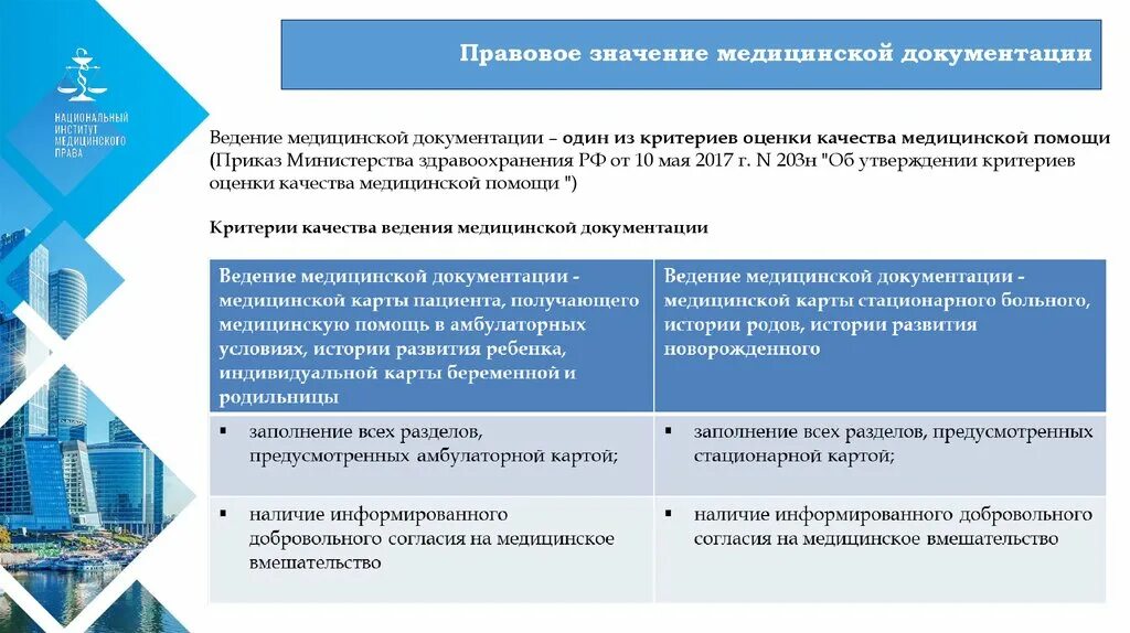 Приказ мз рф 203н. Критерии качества медицинской помощи приказ. Оценка качества ведения медицинской документации. Критерии качества ведения медицинской документации. Юридическая значимость первичной медицинской документации.