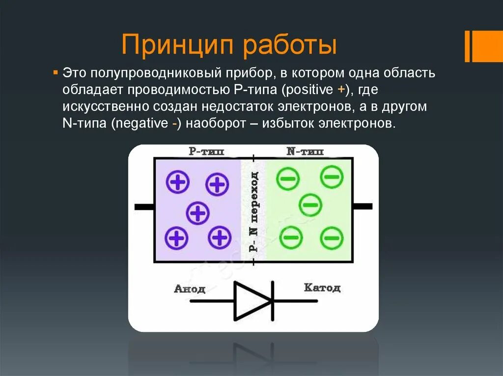 Исследования диодов. Принцип работы полупроводникового диода. Принцип работы полупроводников диода. Схема прямого включения полупроводникового диода. Принцип работы полупроводниковых приборов.