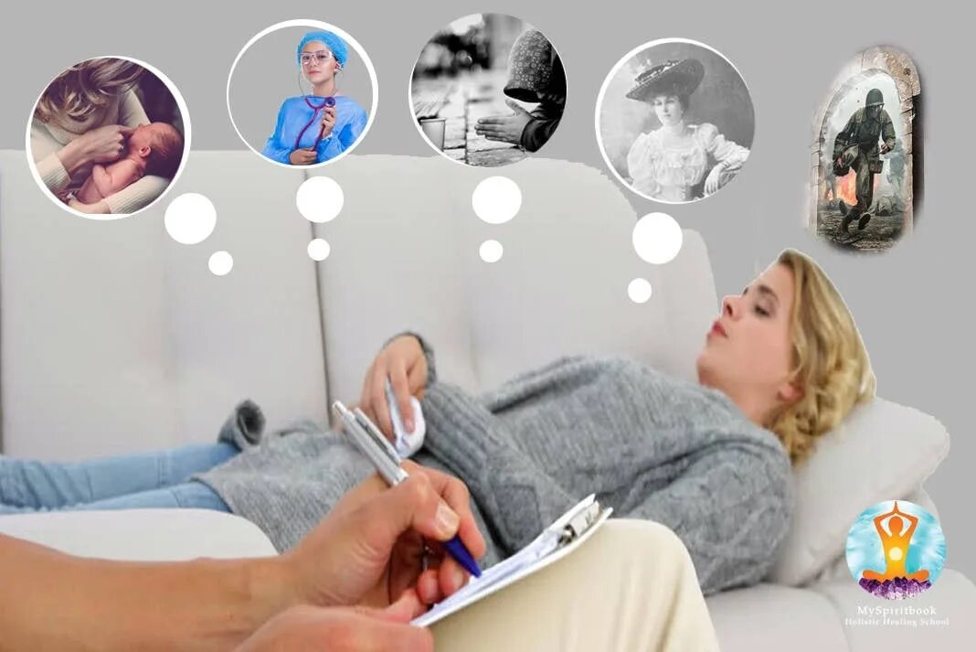 С днем воплощения. Регрессивный гипноз в прошлые жизни. Регрессионная терапия. Регрессионная терапия. Регрессионная терапия.