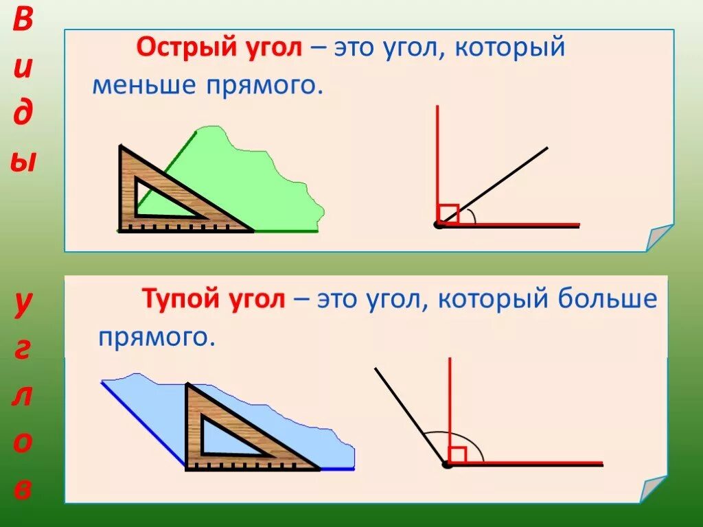 Виды углов 2 класс математика школа России. Углы 2 класс. Виды углов 2 класс.