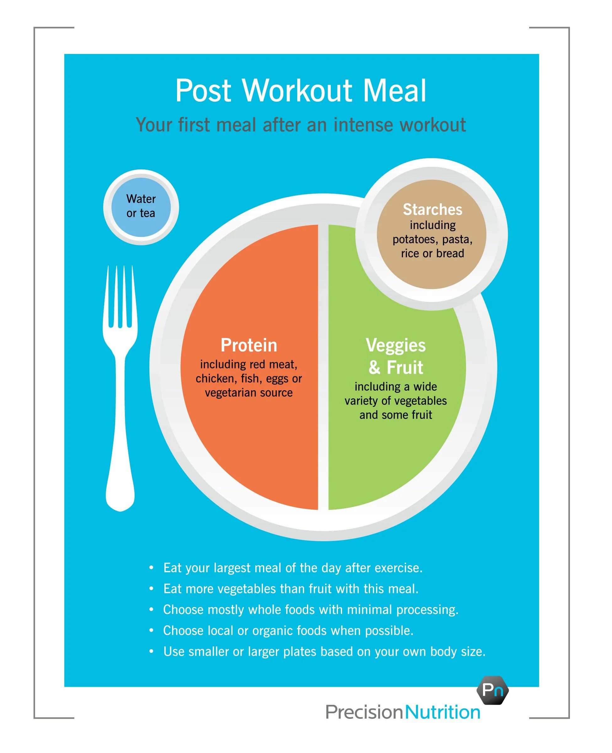 Прием пищи после спорта. Питание после тренировки. Еда после тренировки. Питание до и после тренировки. Когда можно есть до и после тренировки.