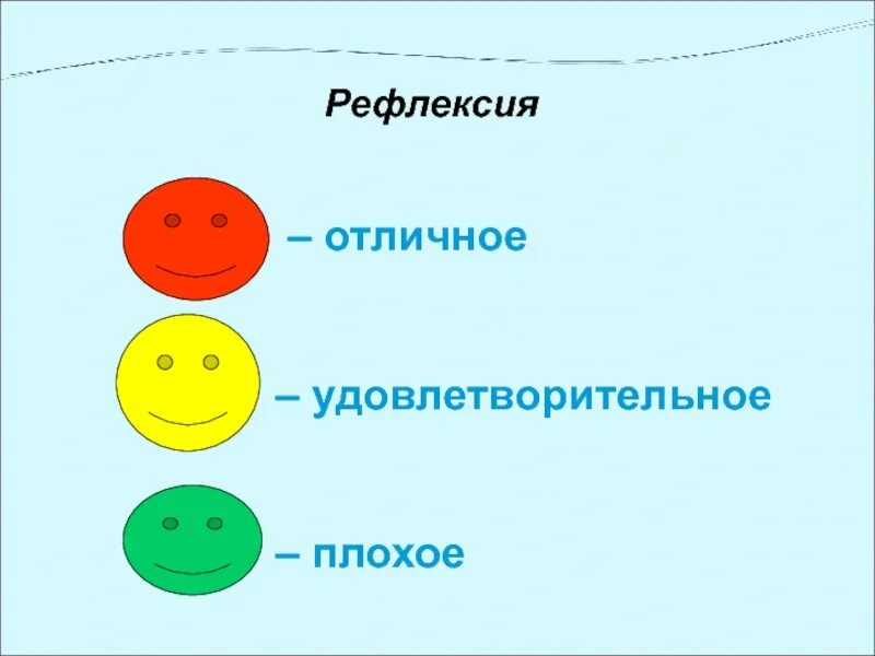 Карточки для рефлексии. Рефлексия. Рефлексия для детей. Рефлексия на уроке. Рефлексия картинки.