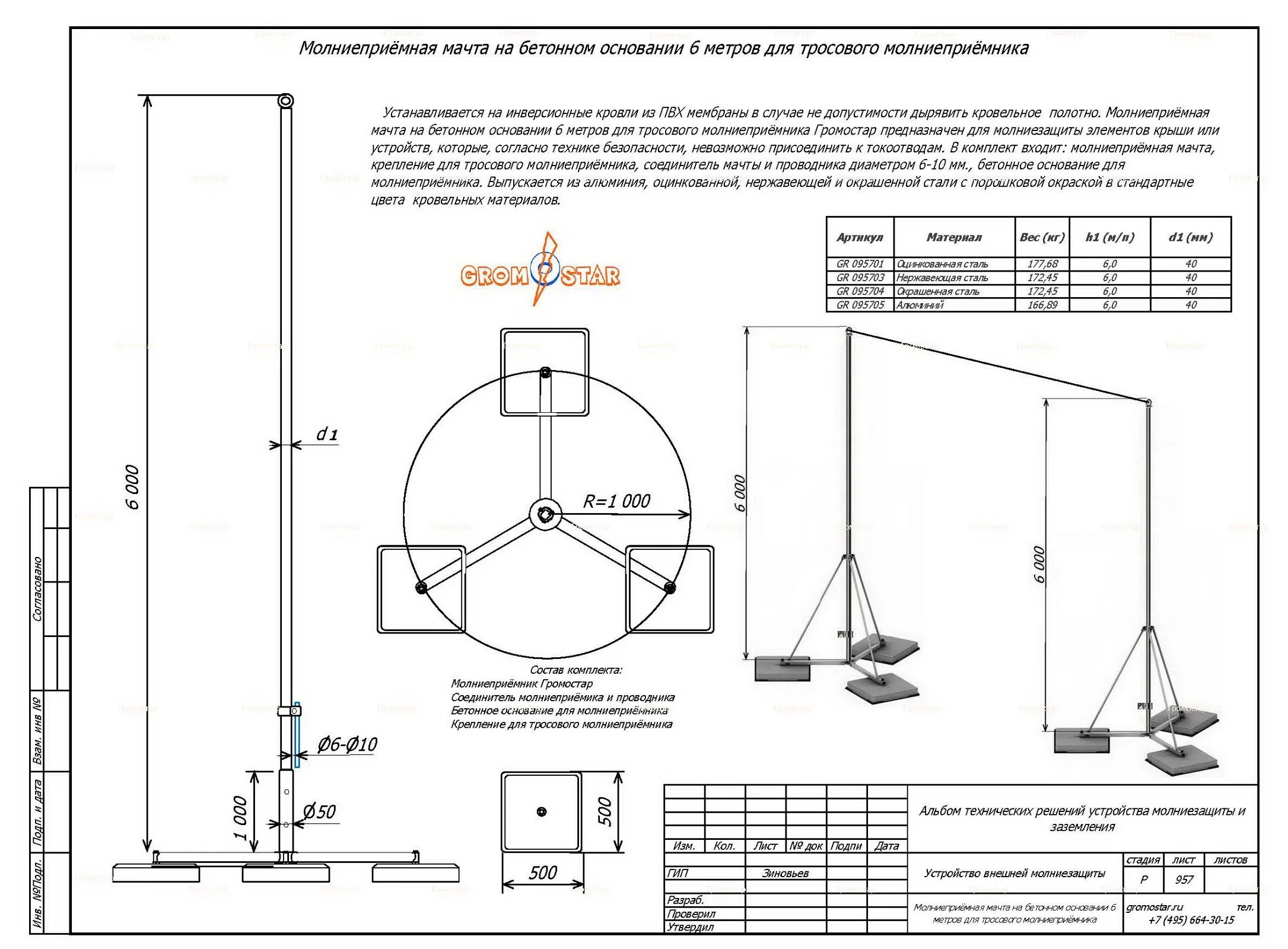 Могк-20 молниеотвод. Прожекторная мачта с молниеотводом. Молниеотвод амира. 2 серия 3. Мачта молниезащиты.