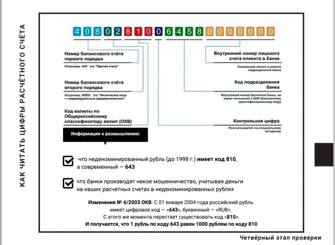 Российский рубль код валюты 643 и 810. Монета копейка 1810 года. Коды валют 810 и 643. Монета 2 копейки 1810 года. 810 год.