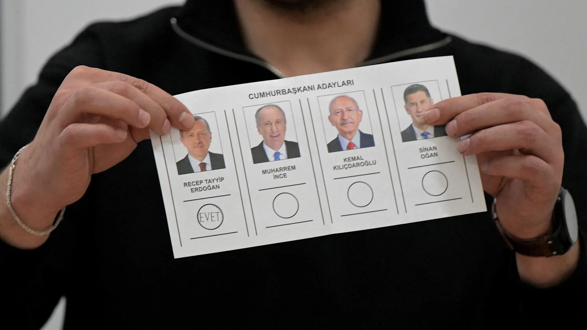 Выборы в турции. Выборы в турции. Избирательная система турции. Выборы в турции. Выборы в турции.