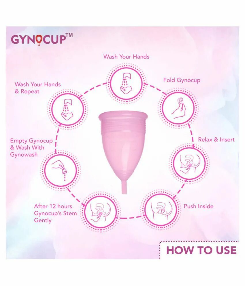 Bayer menstrual. Regulation menstrual function. Volume of menstrual Flow Spoons. Menstrual Quarter Size Clots. Cups как пользоваться