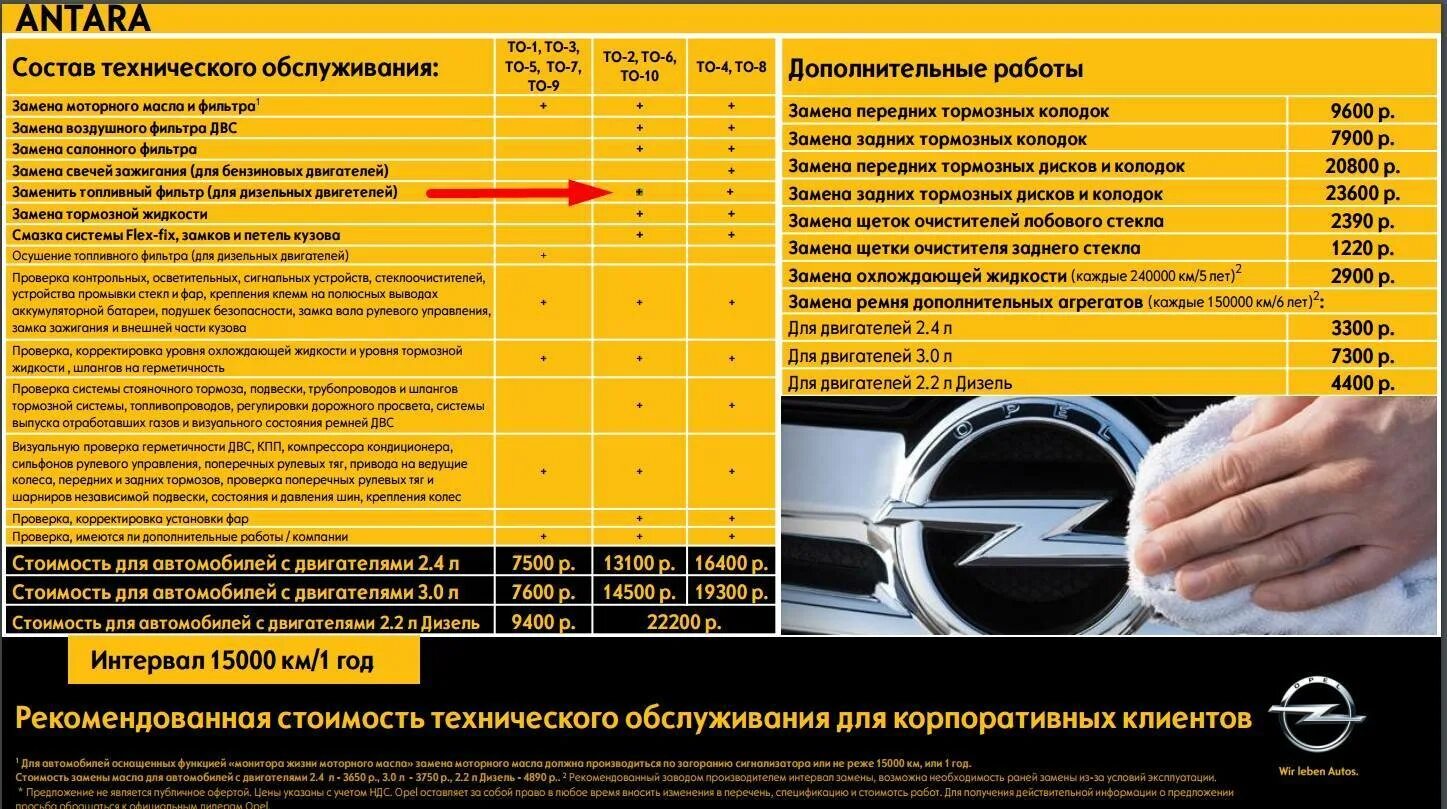 Антара масло в двигатель. Регламент то Опель Антара 2.2 дизель. Интервал замены моторного масла. Второе техническое обслуживание автомобиля. График обслуживания автомобиля.