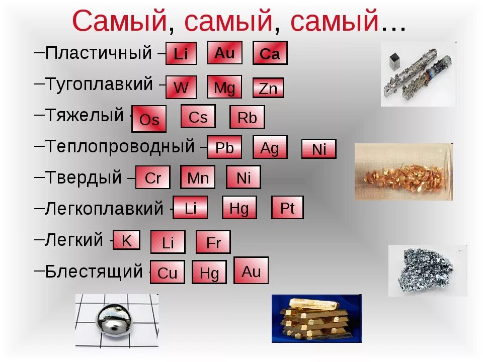 Наиболее пластичные металлы. Самый пластичный металл. Наиболее Твердые металлы. Самый твердый металл. Металлами являются элементы каких групп