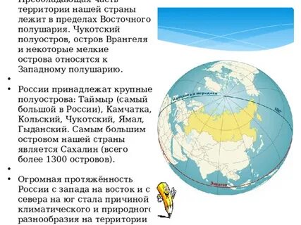 Территория этой страны расположен