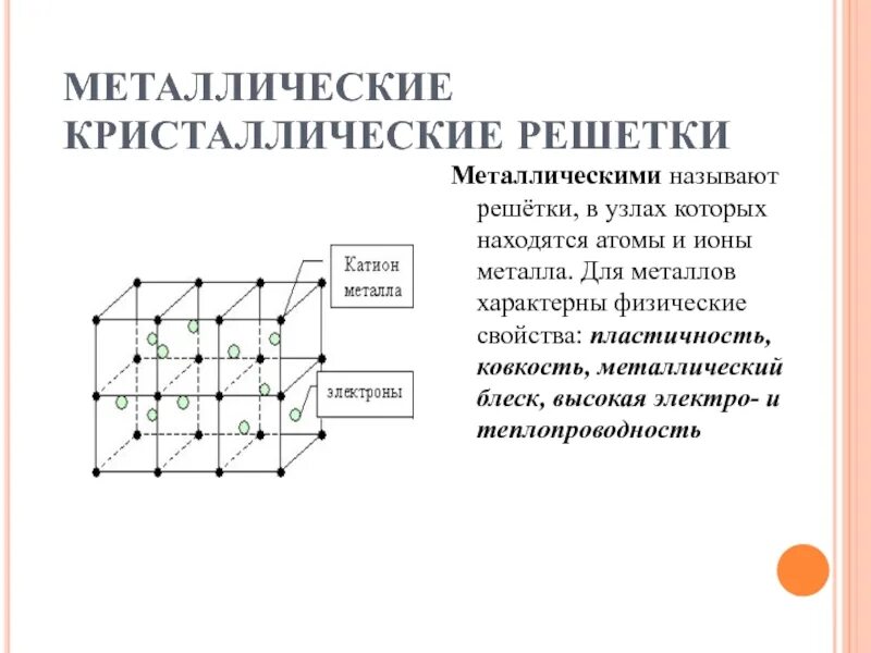 В узлах кристаллической решетки располагаются. Металлическая кристаллическая решётка характерна для. Что в узлах металлической кристаллической решетки. Кристаллическая решетка металлов. Свойства металлической кристаллической решетки.