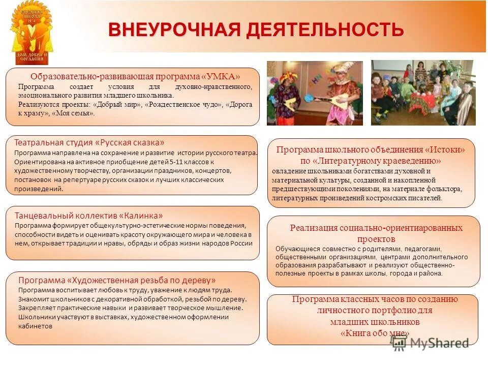 направленность программы. предоставление часов внеурочной деятельности учителю. направленность программ доп образования. художественная программа направлена на. программы художественной направленности.