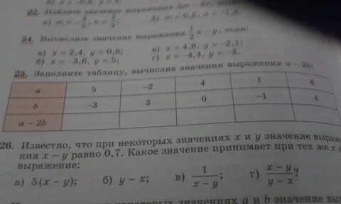 Заполните b