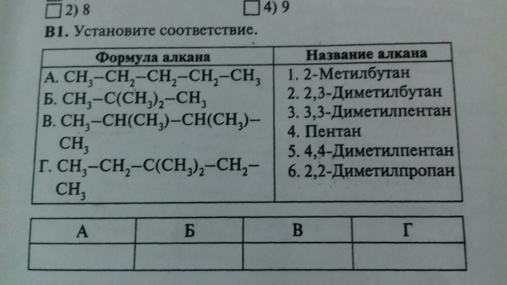 Соответствие между формулой соединения тривиальным названием