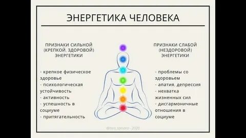Найдите энергетический