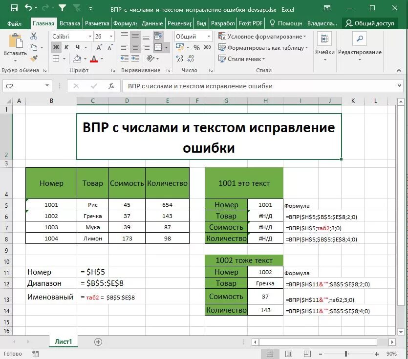 Как списать впр с телефона. ВПР число. Электронный ВПР. База данных с ВПР. Код ВПР.