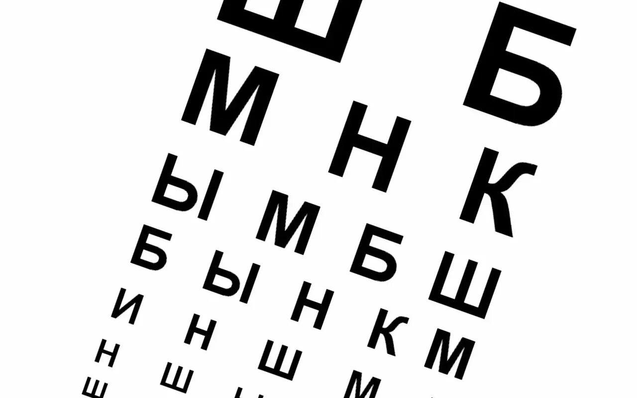 Как проверить зрение дома. Шб таблица офтальмолога. алфавит для проверки зрения у окулиста. таблица ситцева зрение. буквы у глазного врача.