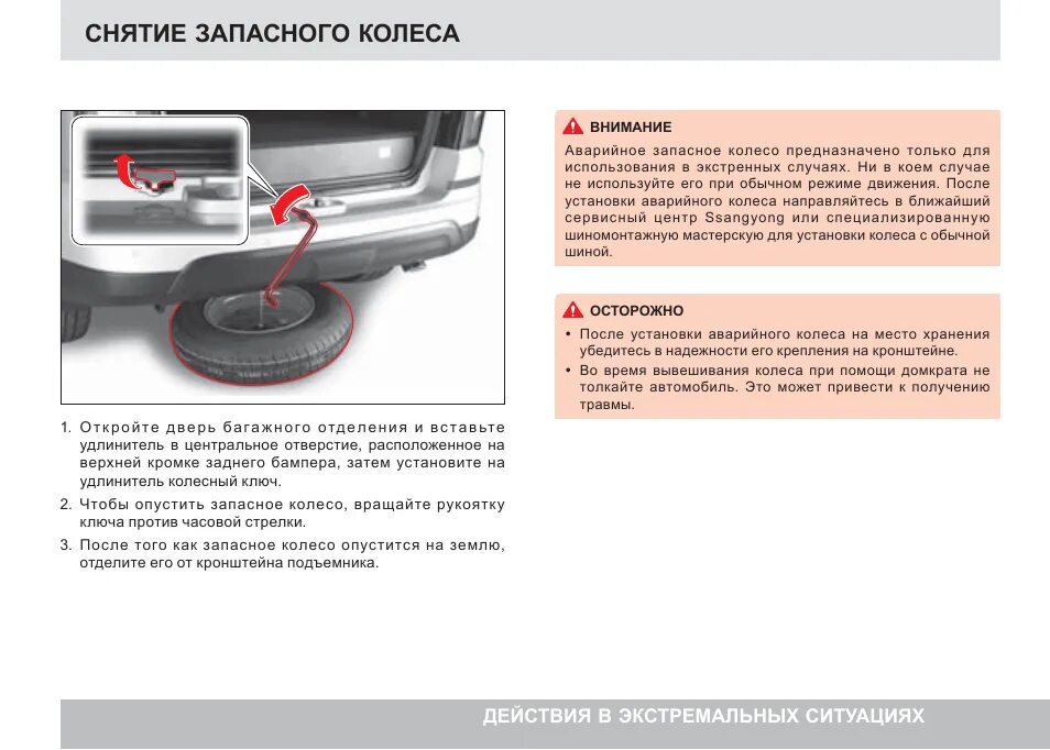 Ключ снятия запасного колеса на SSANGYONG Rexton. Ключ для снятия запаски SSANGYONG Actyon Sport. SSANGYONG Kyron запаска. Подвес запасного колеса Санг енг. Как снять на саньенг кайрон