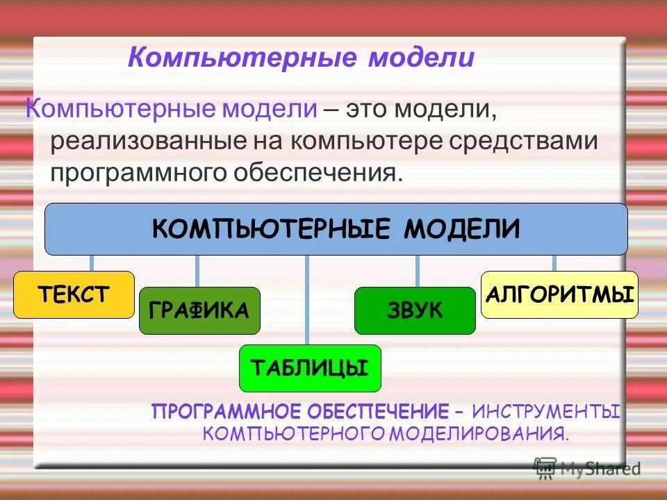 Презентация на тему: "МОДЕЛИРОВАНИЕ И ФОРМАЛИЗАЦИЯ. Модель - упрощенное представ