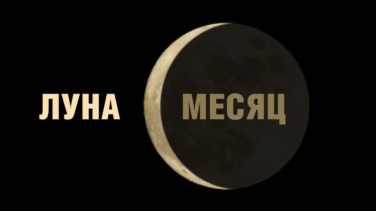 Луна слайд. Как определить убывающую луну. Луна и месяц отличие. Мнемоническое правило определения фаз луны. Слюна фазы.