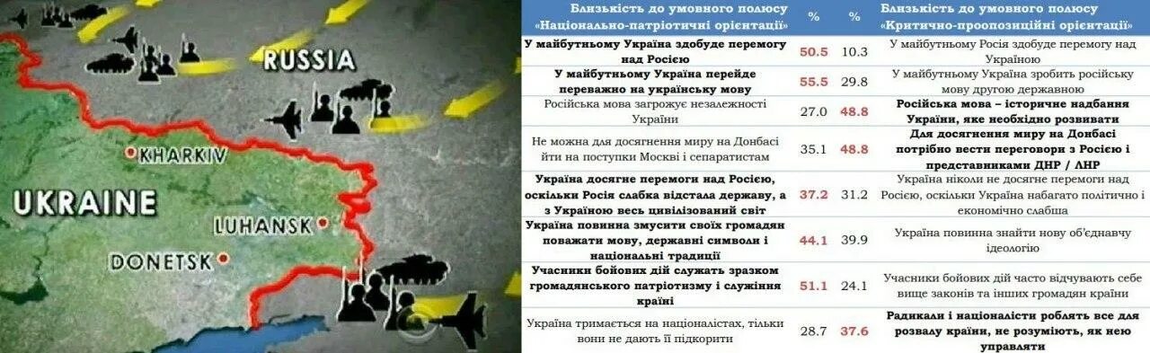 Парад 9 мая в украине. Бабушка с красным флагом на украине 2022. Флаг над харьковской ога. Российские солдаты на украине. Коммунисты арты.