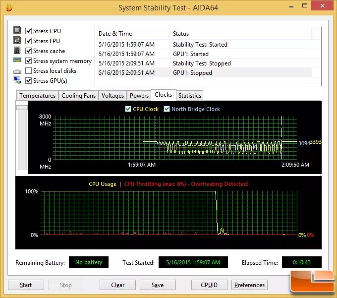 Cpu overheating detected