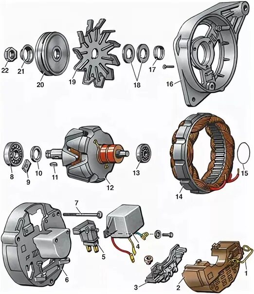 Генератор шестерка. Схема сборки генератора ВАЗ 2107. Схема разборки генератора ВАЗ 2107. Генератор ВАЗ 2109 схема сборки. Разбор генератора ВАЗ 2107.
