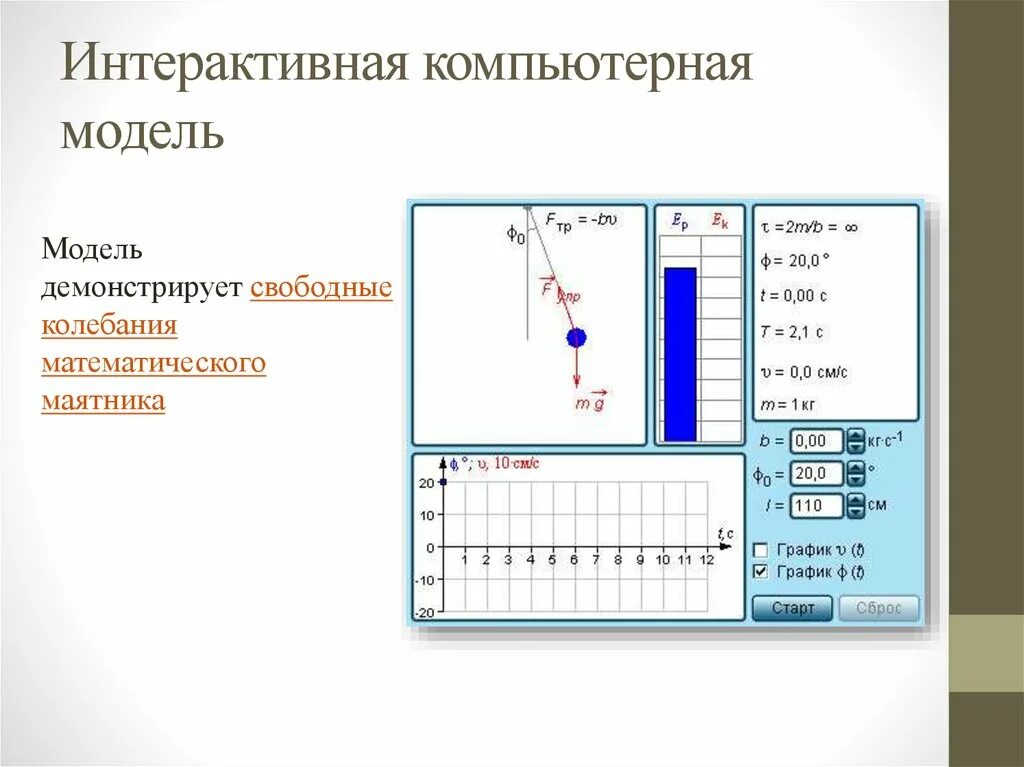 Описание физических моделей. Интерактивная компьютерная модель математического маятника. Интерактивная модель. Интерактивная физическая модель. Интерактивная математическая модель.