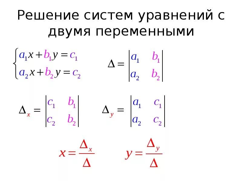 Решение системы уравнений через матрицу. Матричные уравнения с несколькими переменными. метод крамера с двумя переменными. метод крамера уравнения с двумя переменными. метод крамера для двух уравнений.