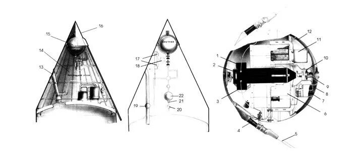 Спутник ПС-1 чертежи. Чертеж ИСЗ Спутник 1. Схема спутника ПС 1. Спутник 1 схема.