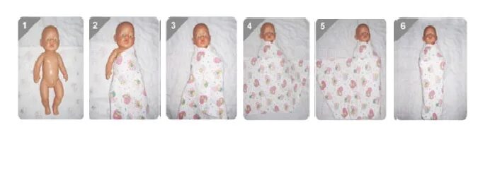 как запеленать ребенка пошагово. как пеленать новорожденного в 2 пеленки. пеленание новорожденного алгоритм действий с головой. нетугое пеленание новорожденного. как запеленать новорожденного в роддоме.