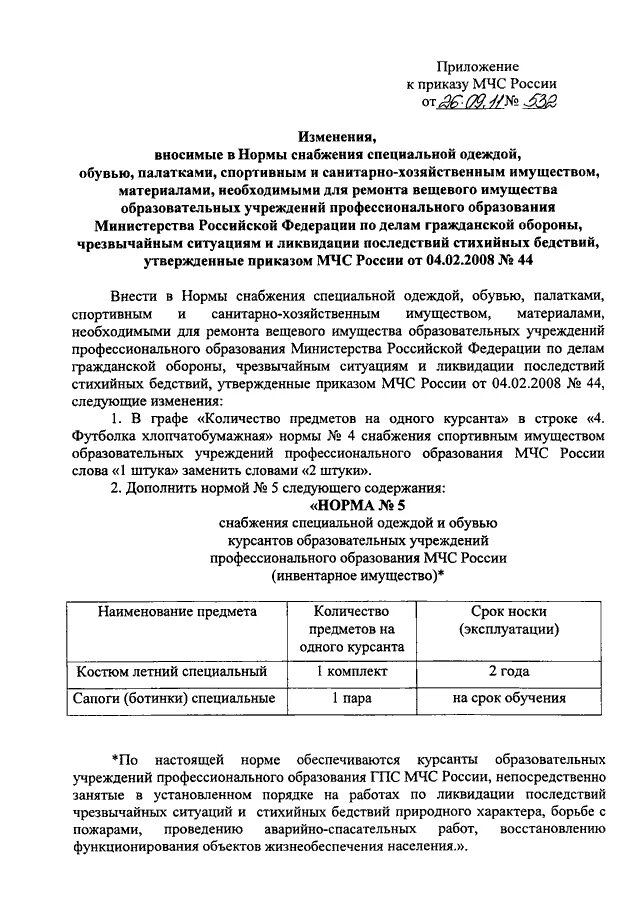 26 приказ мчс россии. Сроки носки одежды МЧС России. Нормы снабжения МЧС России. Сроки носки вещевого имущества МЧС. 633 Приказ МЧС.