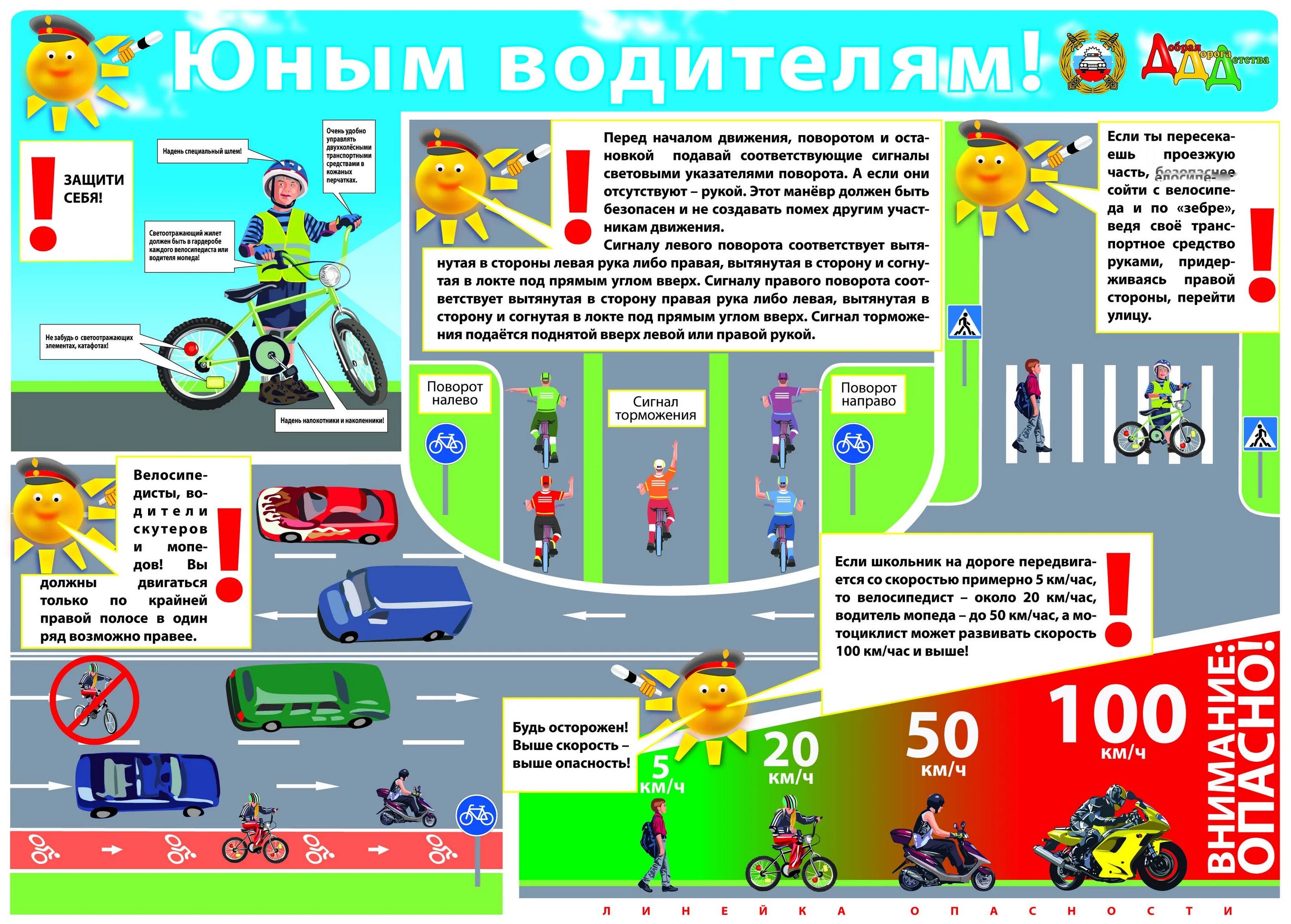 Плакат правил дорожного движения. ПДД для велосипедистовэ для детей. Плакат по правилам дорожного движения для детей. Правило дорожного движение.