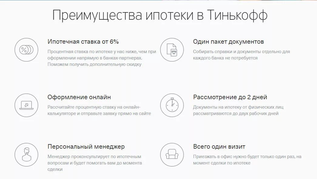 Тинькофф банк условия и проценты. Преимущества тинькофф банка. Выгоды тинькофф банка. Тинькофф банк преимущества банка. Кредитование тинькофф банк.
