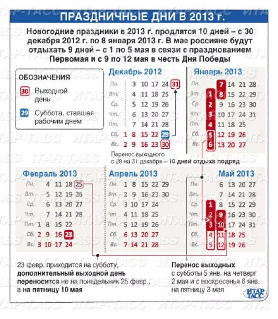 Рабочие дни пятница суббота. Выходные дни в мае 2013 года. 2013 Год в мае праздники. Новогодние праздники в 2013 году. 2013 Выходные и праздничные.