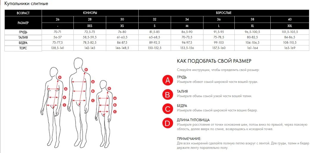 Можно ли мерить на озоне. Размеры слитных купальников. Обхват туловища в купальнике. Обхват торса. Размер купальника слитный таблица женский.