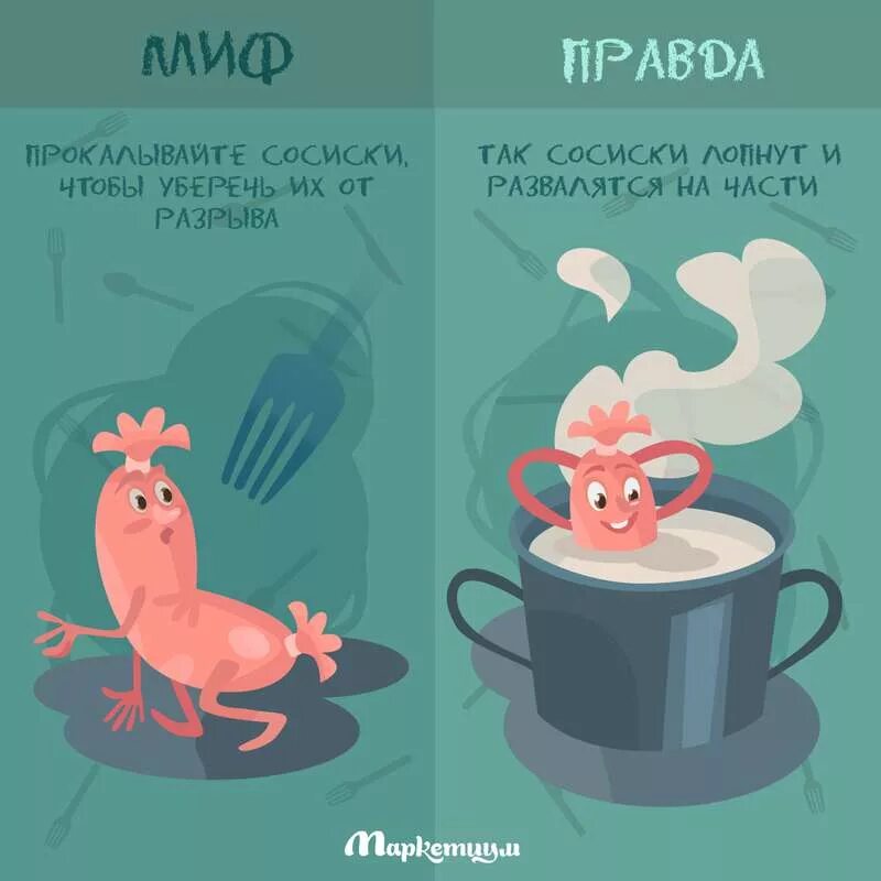 Миф использование. Миф правда. интересные мифы о еде. мифы о питании. интересные факты о еде.