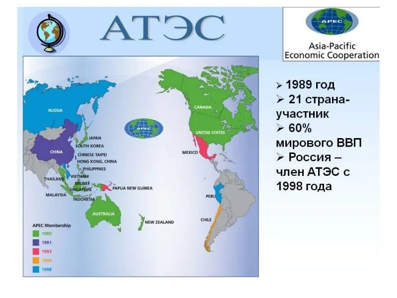 Тихоокеанские страны список. Азиатско-тихоокеанское экономическое сотрудничество на карте. атэс карта 2025. страны входящие в атэс на карте мира. азиатско-тихоокеанское экономическое сотрудничество.