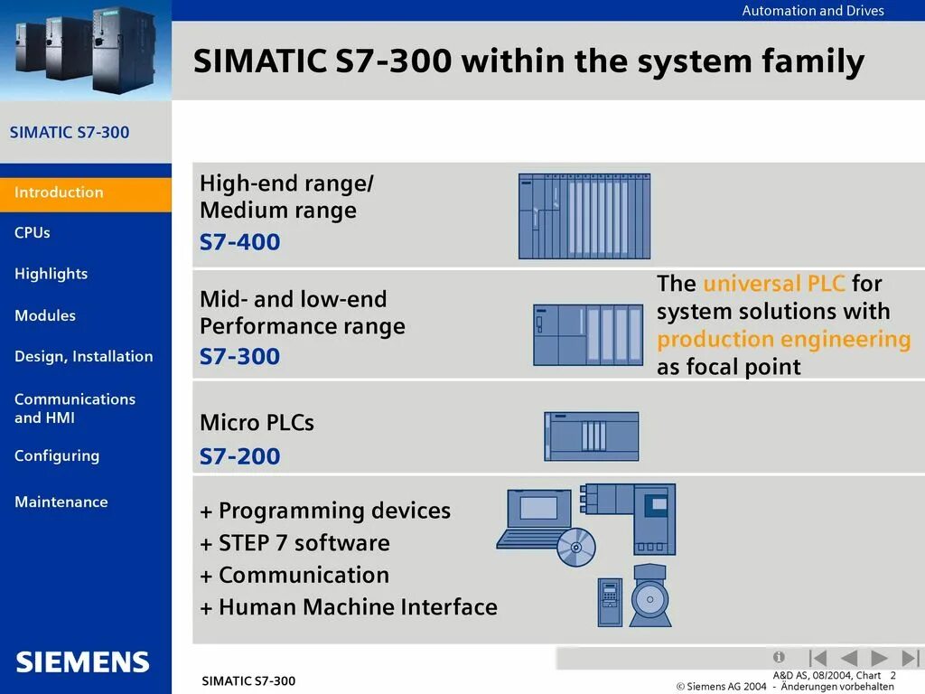 Siemens SIMATIC s7-300 Интерфейс. SIMATIC CPU 313. SIMATIC Step 7 cpu313c плата питания. Siemens step7 unixtime.