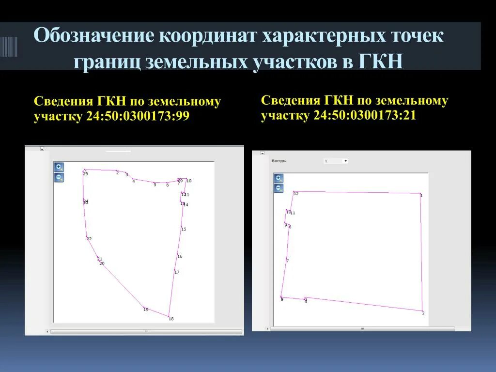 Обозначение характерных точек границ земельного участка. Координаты характерных точек границ земельного участка. Характерные точки границ земельного участка это. Координаты точек границ земельных участков. Изменение координат участка